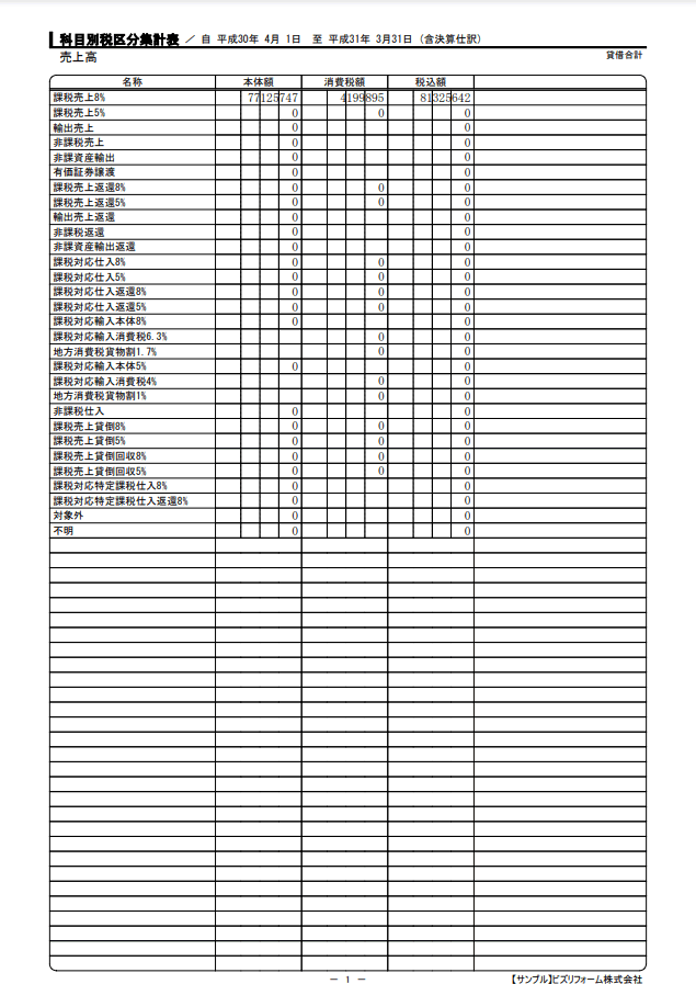 科目別税区分集計表