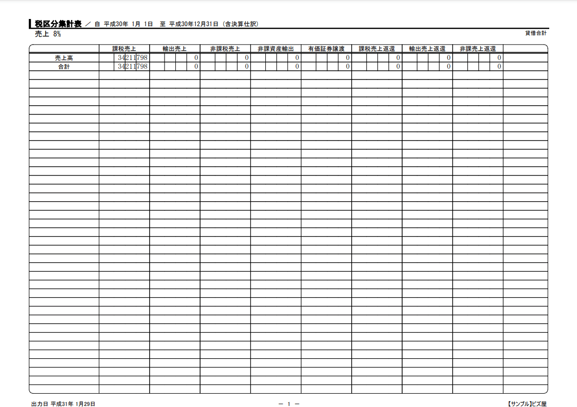 税区分集計表