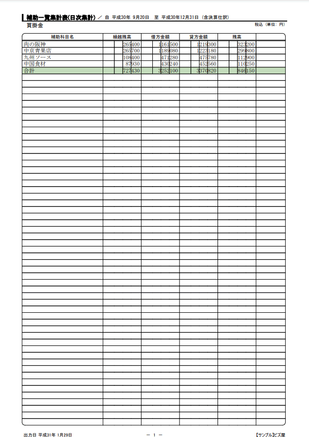 補助一覧集計表（日次）