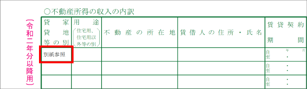 青色申告決算書